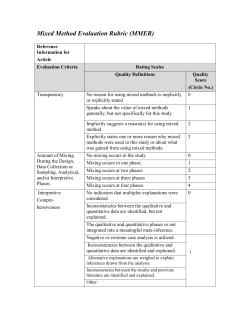 Mixed Method Evaluation Rubric (MMER)