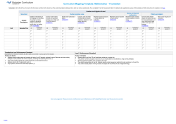 Curriculum Mapping Template: Mathematics * Foundation