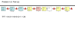 Assign4.2