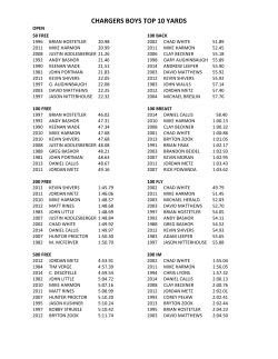 CHARGERS BOYS TOP 10 YARDS