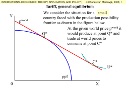 Tariff, general equilibrium