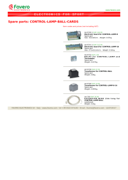 Spare parts: CONTROL-LAMP-BALL-CARDS