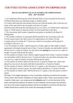 Interclub Rules - Counties Tennis
