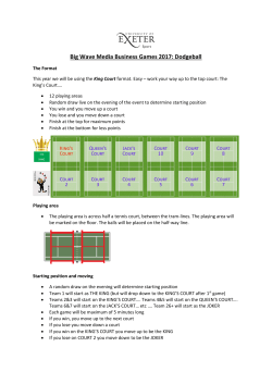Big Wave Media Business Games 2017: Dodgeball