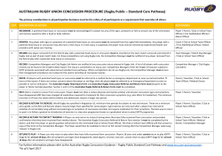 Australian Rugby Concussion Procedure Table 2017