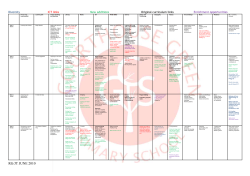 Handling Data - Courthouse Green