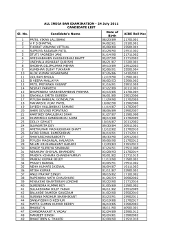 Sl. No. Candidate`s Name Date of Birth AIBE Roll No