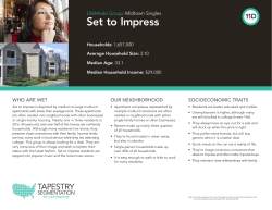 Set to Impress