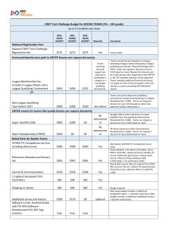 FIRST Tech Challenge Budget for ROOKIE TEAMS (7th