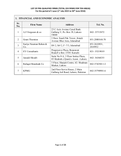 List of Pre-Qualified Firms