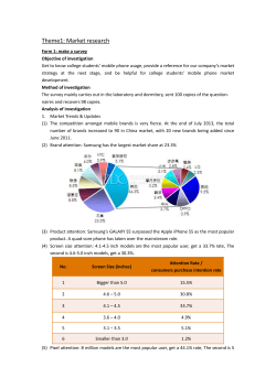 Theme1: Market research