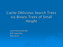 Cache Oblivious Search Trees via Binary Trees of