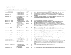 Supplemental Table S1 - American Psychological Association