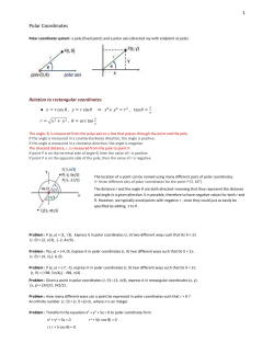 Polar Coordinates - Uplift Education