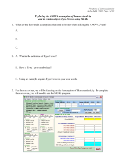 Exploring the ANOVA assumption of homoscedasticity and its