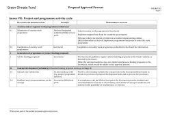 Proposal Approval Process