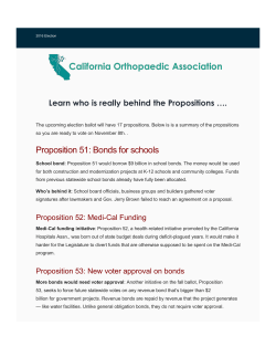Proposition 51: Bonds for schools