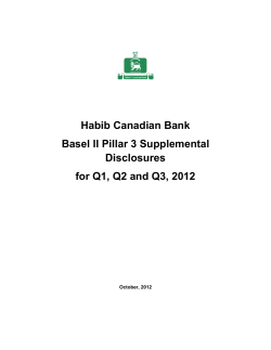 Habib Canadian Bank Basel II Pillar 3 Supplemental Disclosures for