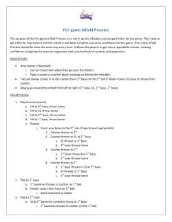 Pre-game Infield Practice