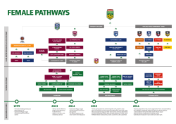 Female Pathways A3