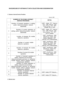 background of vietnam ict data collection and dissemination