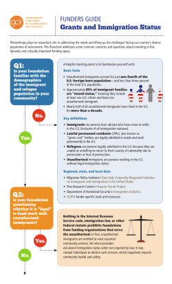 Grants and Immigration Status Q1: Q2