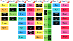 50 $50 $300 $300 $1300 $2200 $30 $40 $50 $100 $20 $55 $75
