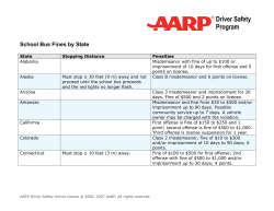 School Bus Fines by State