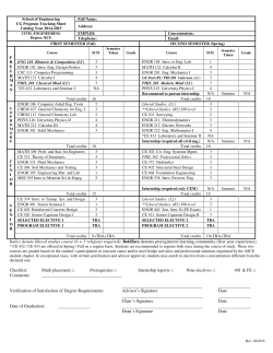 Italics denote liberal studies course (6 + 3 religious required
