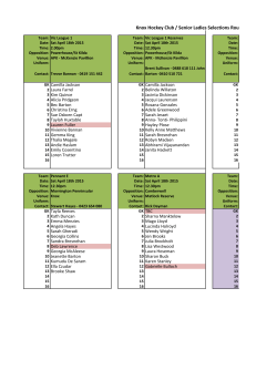 Knox Hockey Club / Senior Ladies Selections Round 1 April 18