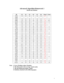 Advanced Algorithm Homework 1