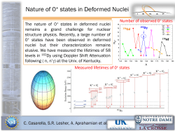 Nature of 0+ states in Deformed Nuclei