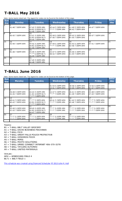 T-BALL May 2016 T-BALL June 2016 - Great Falls Americans Little