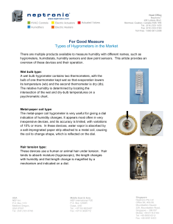 For Good Measure Types of Hygrometers in the Market