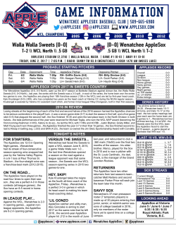 game notes - Wenatchee AppleSox