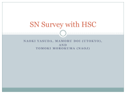 SN Survey with HSC