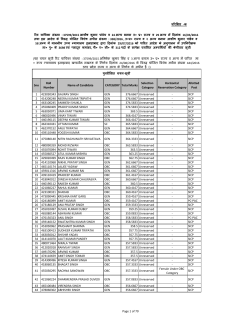 of 70 Sno Roll Number Name of Candidate CATEGORY Total Marks