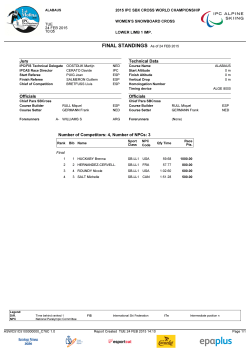 Jury Technical Data Officials Officials Number of Competitors: 4