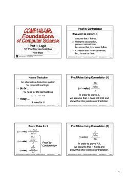 Logic 1 2. Proof by Contradiction RobiMalik COMP140e04BII.11