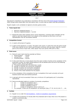 Squash &ndash; singles - Australian University Sport