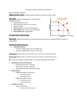 AP Microeconomics Semester Exam Review Worksheet