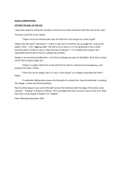 RULES CLARIFICATION. HITTING THE BALL IN THE AIR. I have