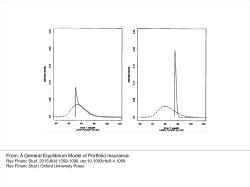 A General Equilibrium Model of Portfolio Insurance