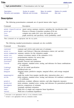 logit postestimation