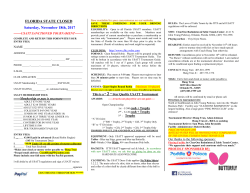 1999 Pensacola Fall Open