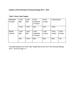 Update to Wolverhampton Housing Strategy 2013 &ndash; 2018 Table 1