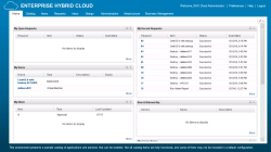 Cloud Experience Center * Q1 2017