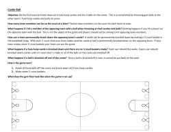 Castle Ball Directions