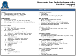 Minnetonka Boys Basketball Association Practice Framework