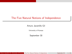 The Five Natural Notions of Independence